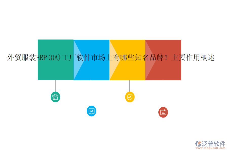 外貿(mào)服裝ERP(OA)工廠軟件市場上有哪些知名品牌？主要作用概述