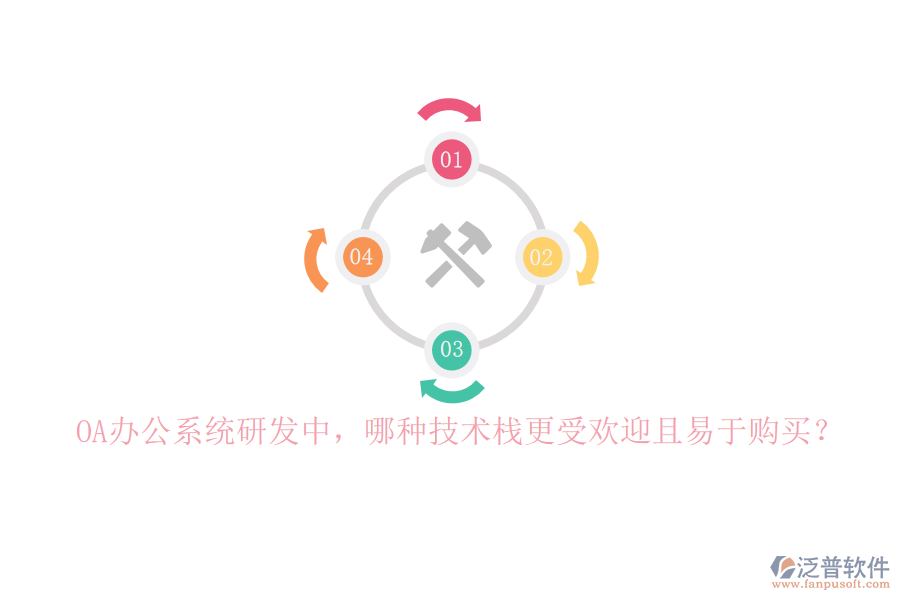 <a href=http://digitaldepost.com/oa/ target=_blank class=infotextkey>OA辦公系統(tǒng)</a>研發(fā)中，哪種技術(shù)棧更受歡迎且易于購買？