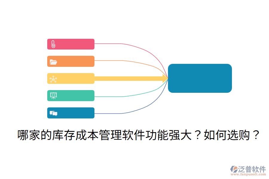  哪家的庫存成本管理軟件功能強(qiáng)大？如何選購？