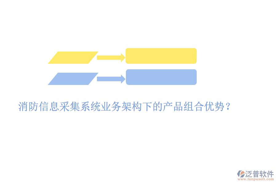 消防信息采集系統(tǒng)業(yè)務(wù)架構(gòu)下的產(chǎn)品組合優(yōu)勢(shì)？