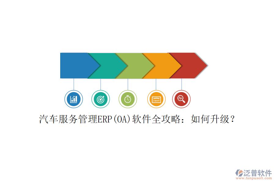 汽車服務管理ERP(OA)軟件全攻略：如何升級？