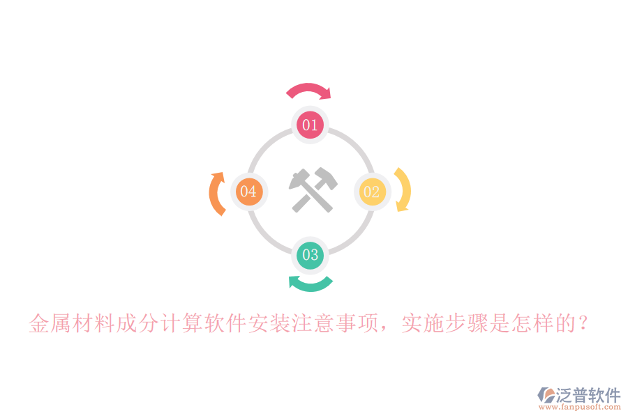 金屬材料成分計(jì)算軟件安裝注意事項(xiàng)，實(shí)施步驟是怎樣的？