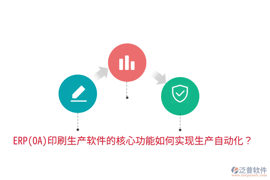  ERP(OA)印刷生產(chǎn)軟件的核心功能如何實現(xiàn)生產(chǎn)自動化？