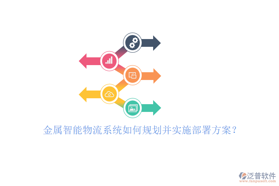 金屬智能物流系統(tǒng)如何規(guī)劃并實(shí)施部署方案？