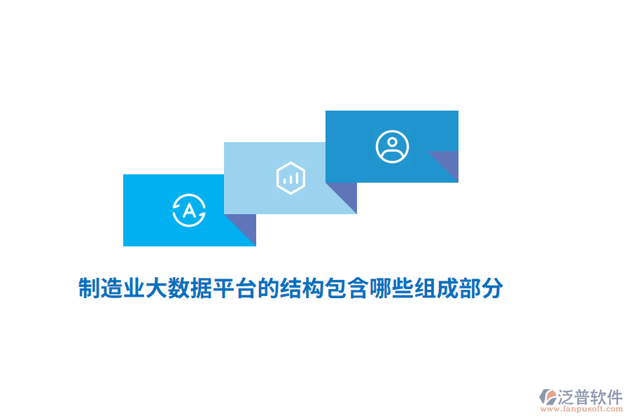 制造業(yè)大數(shù)據(jù)平臺的結(jié)構(gòu)包含哪些組成部分？