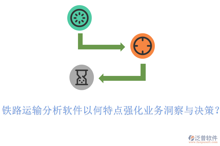 鐵路運(yùn)輸分析軟件以何特點(diǎn)強(qiáng)化業(yè)務(wù)洞察與決策？