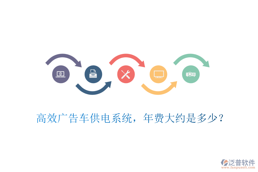 高效廣告車供電系統(tǒng)，年費(fèi)大約是多少？