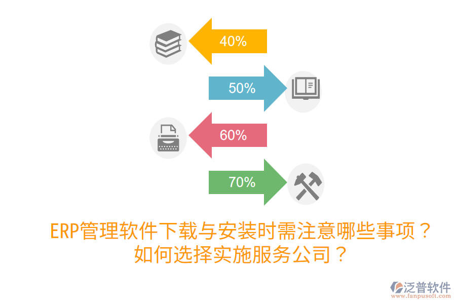ERP管理軟件下載與安裝時需注意哪些事項(xiàng)？如何選擇實(shí)施服務(wù)公司？