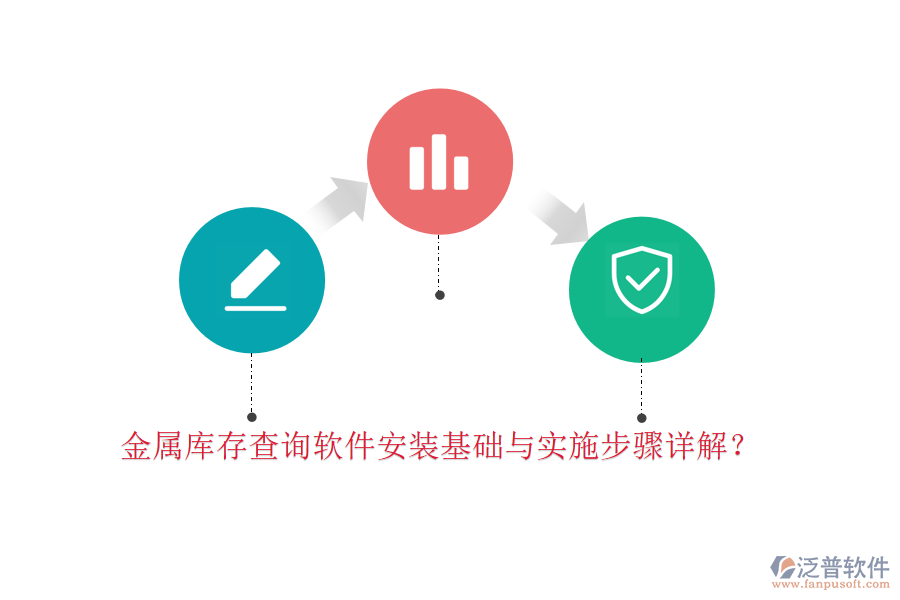 金屬庫存查詢軟件安裝基礎(chǔ)與實(shí)施步驟詳解？