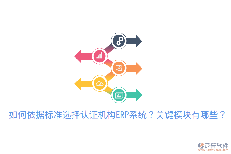  如何依據(jù)標(biāo)準(zhǔn)選擇認(rèn)證機(jī)構(gòu)ERP系統(tǒng)？關(guān)鍵模塊有哪些？
