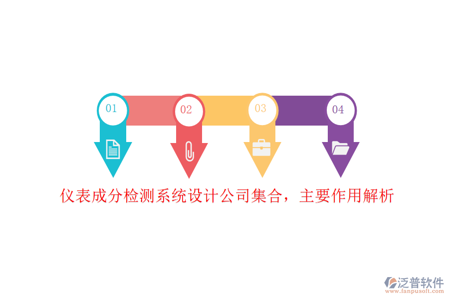 儀表成分檢測(cè)系統(tǒng)設(shè)計(jì)公司集合，主要作用解析