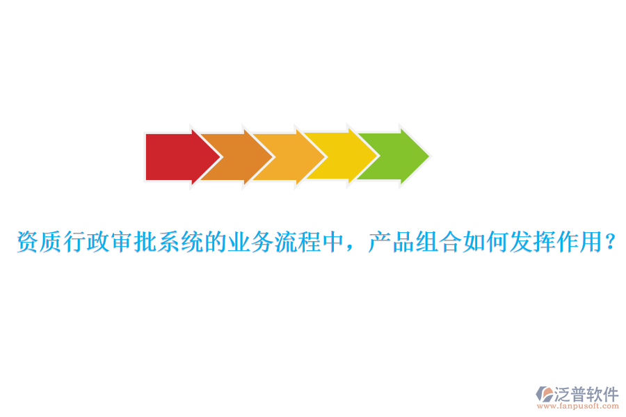 資質(zhì)行政審批系統(tǒng)的業(yè)務(wù)流程中，產(chǎn)品組合如何發(fā)揮作用？