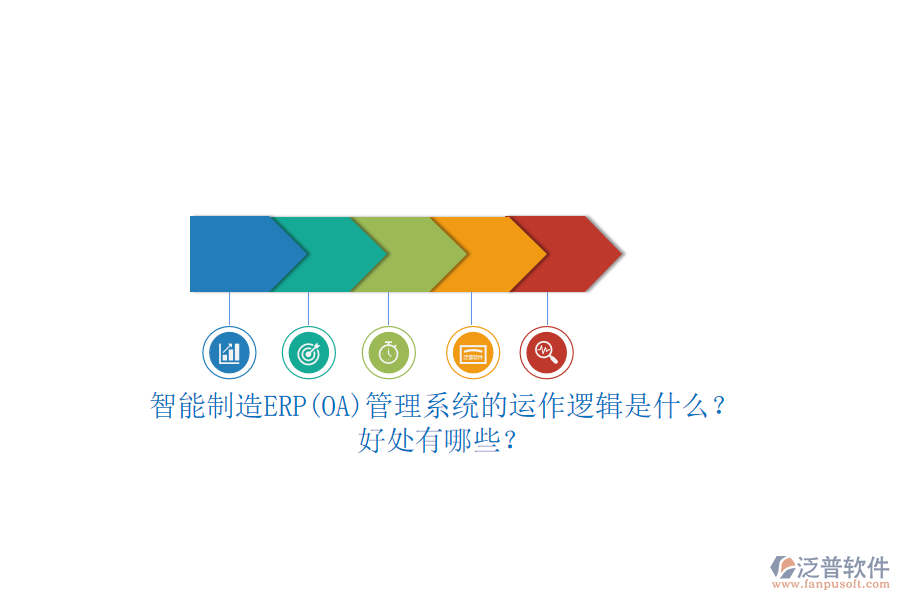 智能制造ERP(OA)管理系統的運作邏輯是什么？好處有哪些？