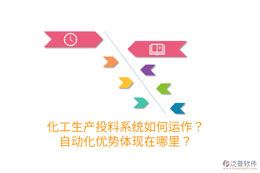 化工生產(chǎn)投料系統(tǒng)如何運作？自動化優(yōu)勢體現(xiàn)在哪里？