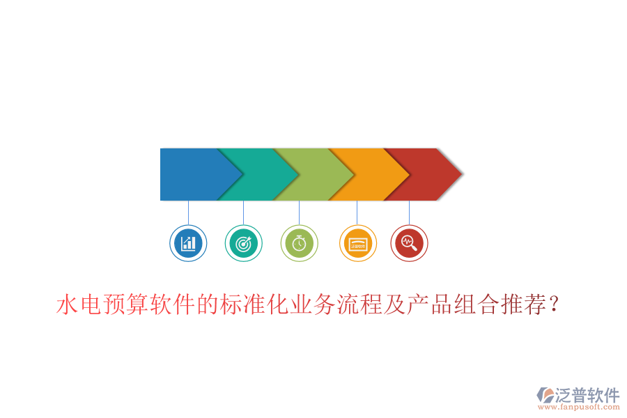 水電預(yù)算軟件的標準化業(yè)務(wù)流程及產(chǎn)品組合推薦？