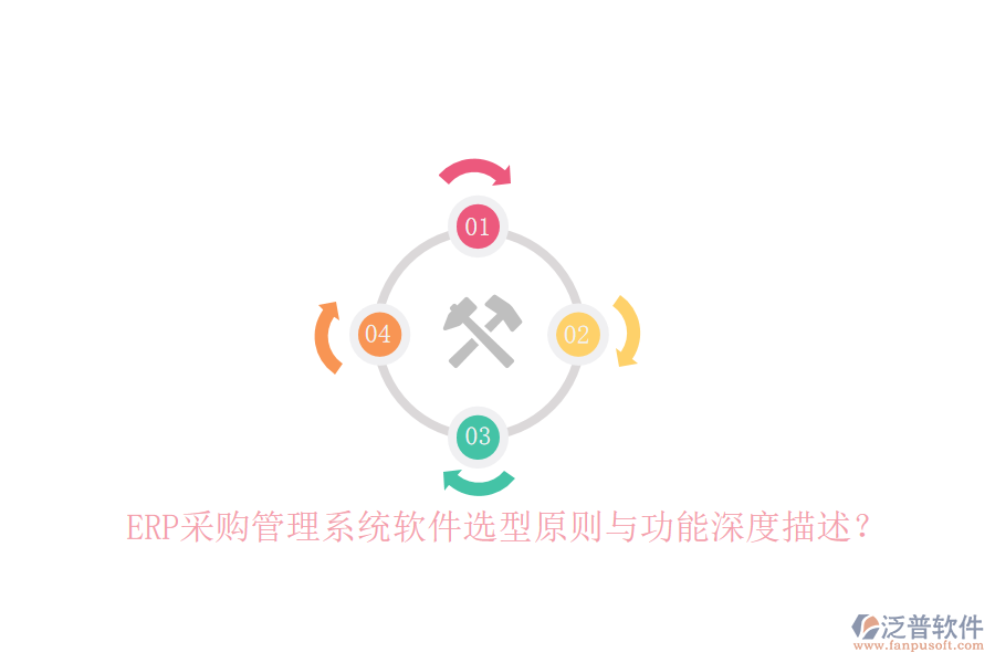 ERP采購管理系統(tǒng)軟件選型原則與功能深度描述？