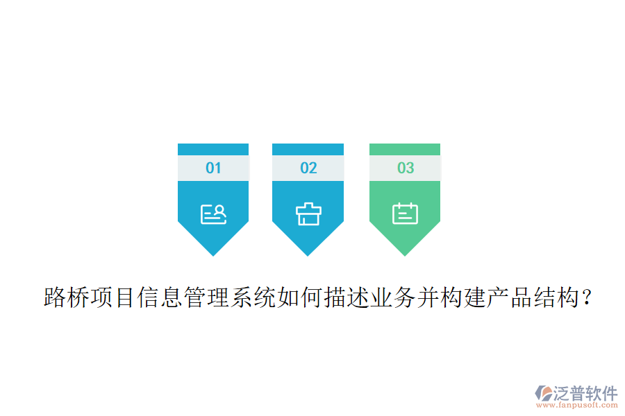 路橋項(xiàng)目信息管理系統(tǒng)如何描述業(yè)務(wù)并構(gòu)建產(chǎn)品結(jié)構(gòu)？