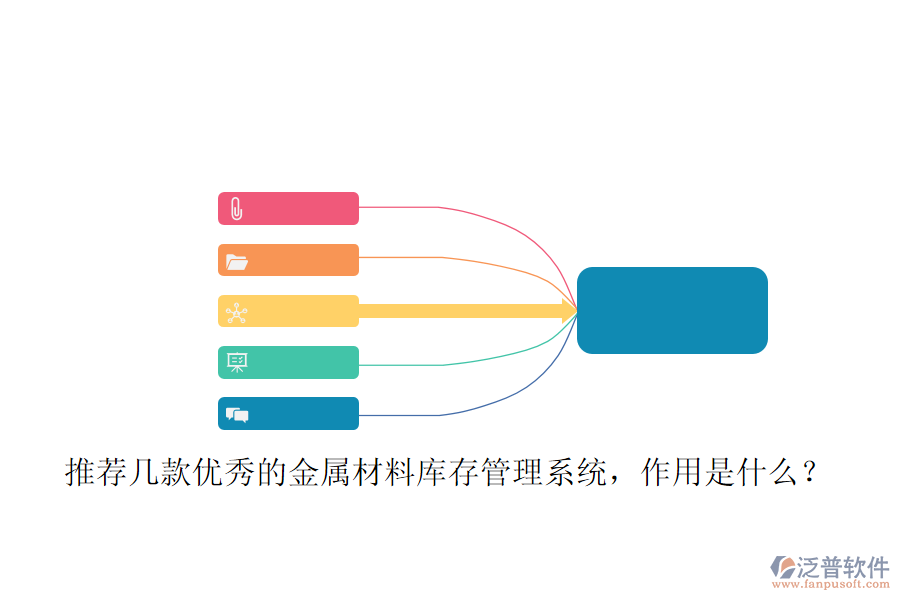 推薦幾款優(yōu)秀的金屬材料庫存管理系統(tǒng)，作用是什么？