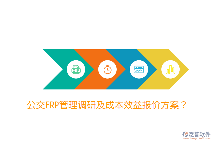  公交ERP管理調研及成本效益報價方案？