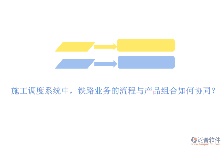 施工調(diào)度系統(tǒng)中，鐵路業(yè)務(wù)的流程與產(chǎn)品組合如何協(xié)同？