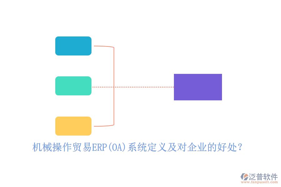 機(jī)械操作貿(mào)易ERP(OA)系統(tǒng)定義及對(duì)企業(yè)的好處？