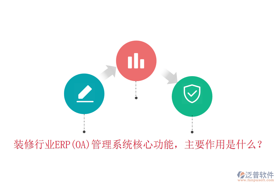 裝修行業(yè)ERP(OA)管理系統(tǒng)核心功能，主要作用是什么？