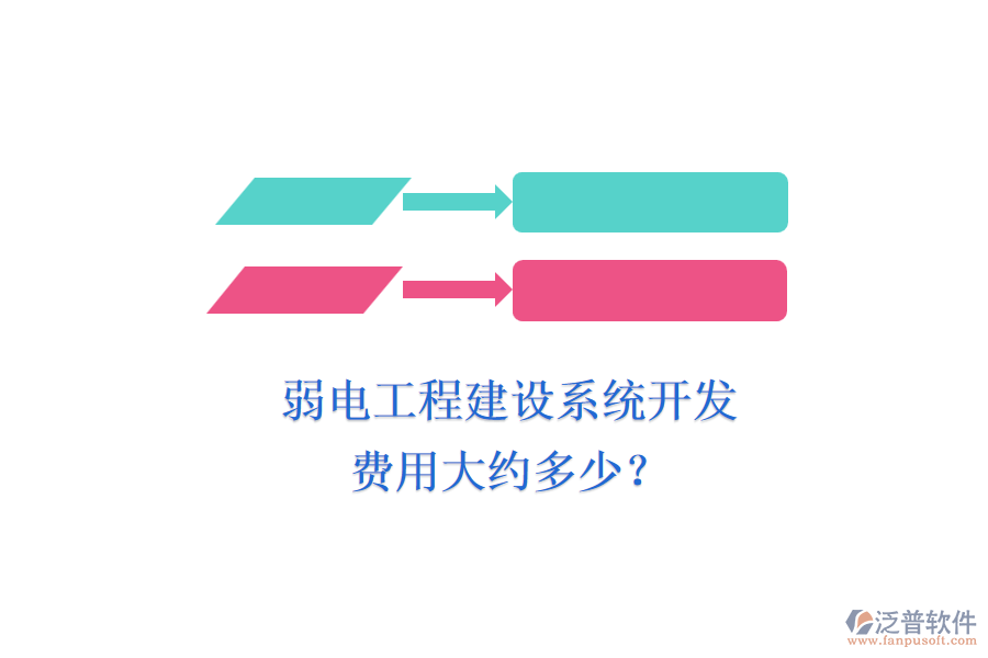 弱電工程建設(shè)系統(tǒng)開發(fā)，費(fèi)用大約多少？