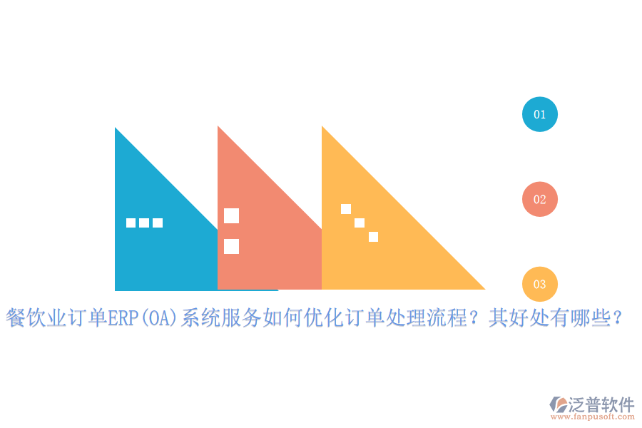 餐飲業(yè)訂單ERP(OA)系統(tǒng)服務(wù)如何優(yōu)化訂單處理流程？其好處有哪些？