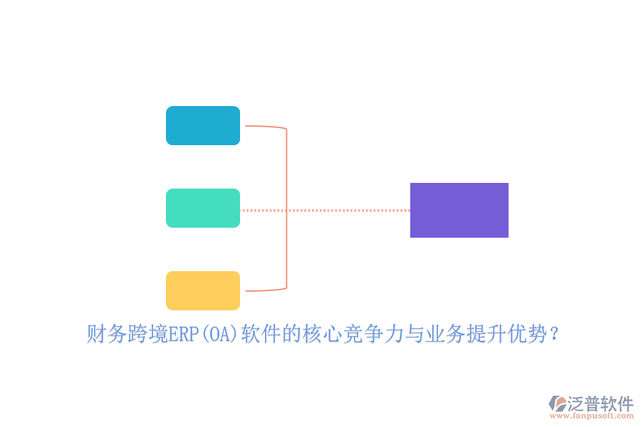 財務跨境ERP(OA)軟件的核心競爭力與業(yè)務提升優(yōu)勢？