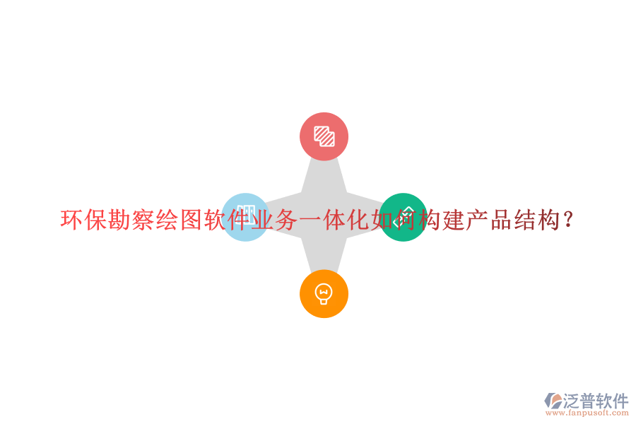 環(huán)?？辈炖L圖軟件業(yè)務(wù)一體化如何構(gòu)建產(chǎn)品結(jié)構(gòu)？