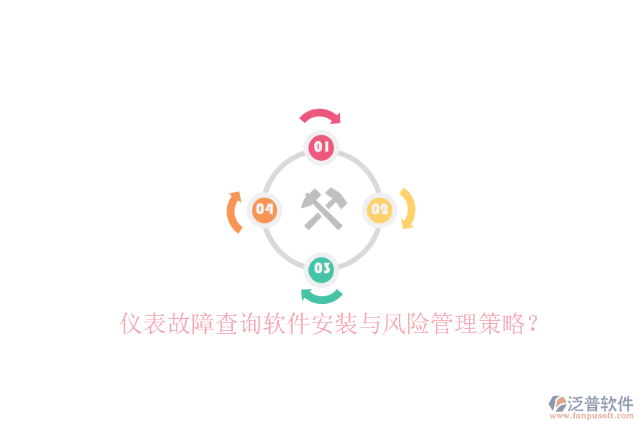 儀表故障查詢軟件安裝與風(fēng)險(xiǎn)管理策略？