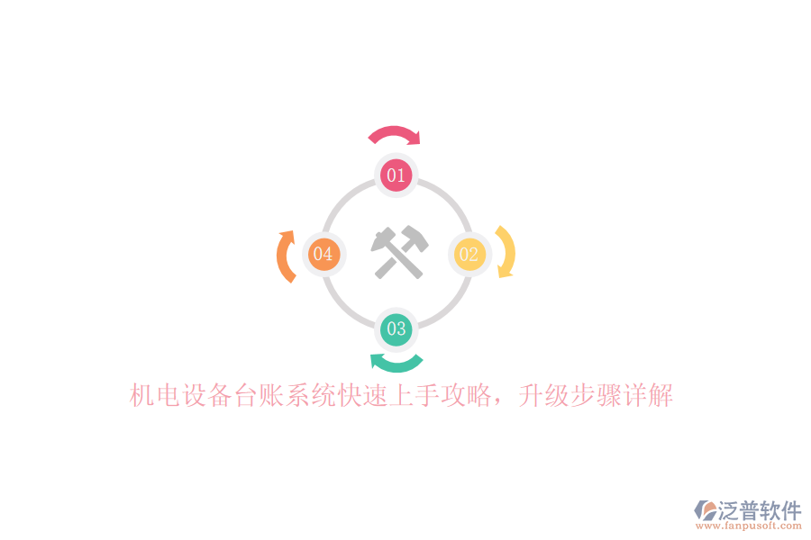 機(jī)電設(shè)備臺(tái)賬系統(tǒng)快速上手攻略，升級(jí)步驟詳解