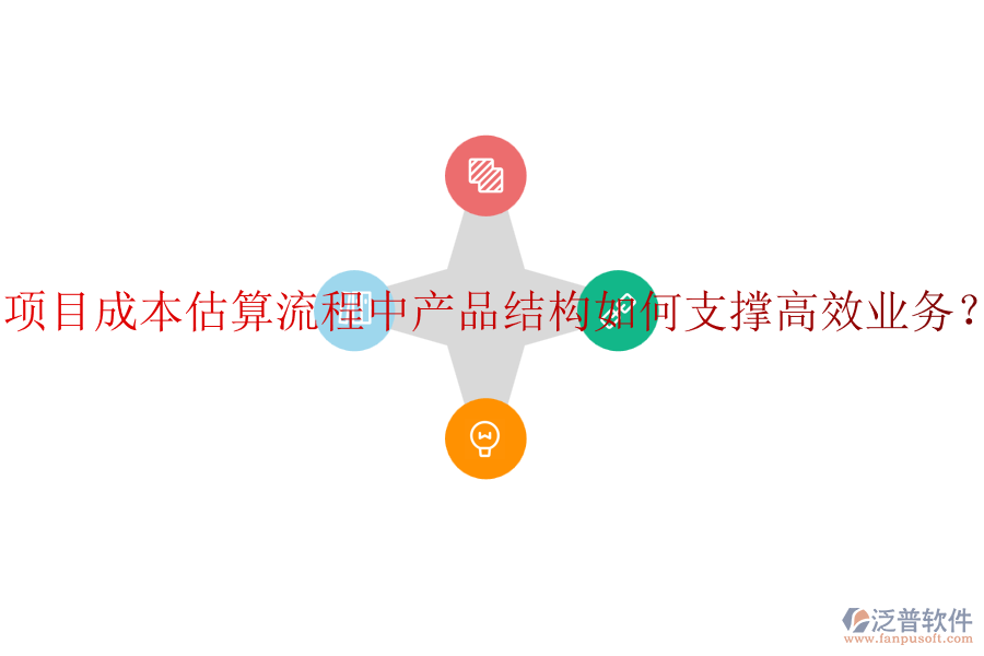 項目成本估算流程中產(chǎn)品結(jié)構(gòu)如何支撐高效業(yè)務？