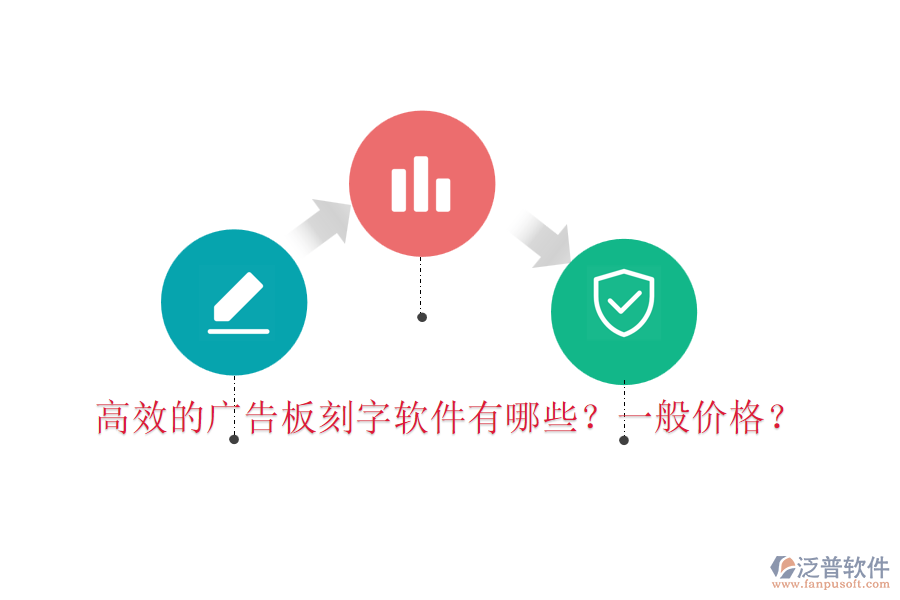 高效的廣告板刻字軟件有哪些？一般價(jià)格？