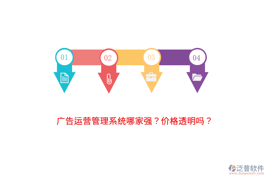 廣告運營管理系統(tǒng)哪家強？價格透明嗎？