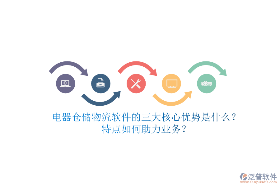 電器倉儲(chǔ)物流軟件的三大核心優(yōu)勢(shì)是什么？特點(diǎn)如何助力業(yè)務(wù)？