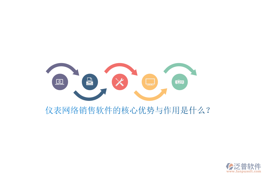 儀表網(wǎng)絡銷售軟件的核心優(yōu)勢與作用是什么？
