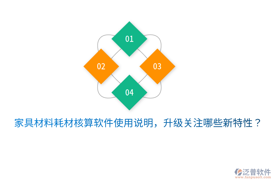  家具材料耗材核算軟件使用說明，升級關(guān)注哪些新特性？