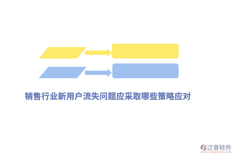 銷售行業(yè)新用戶流失問題應(yīng)采取哪些策略應(yīng)對？