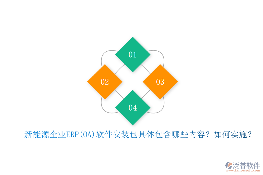 新能源企業(yè)ERP(OA)軟件安裝包具體包含哪些內(nèi)容？如何實施？