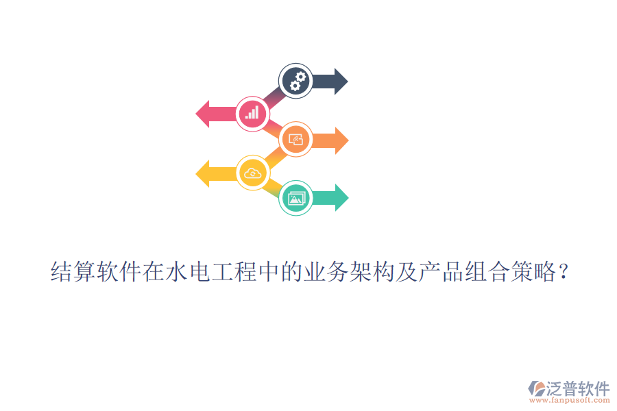 結(jié)算軟件在水電工程中的業(yè)務(wù)架構(gòu)及產(chǎn)品組合策略？