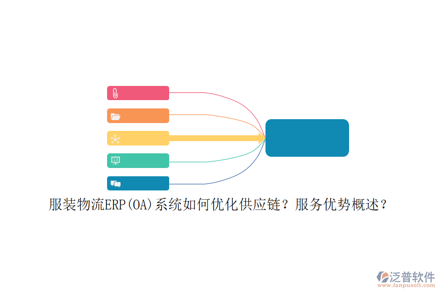 服裝物流ERP(OA)系統(tǒng)如何優(yōu)化供應(yīng)鏈？服務(wù)優(yōu)勢(shì)概述？