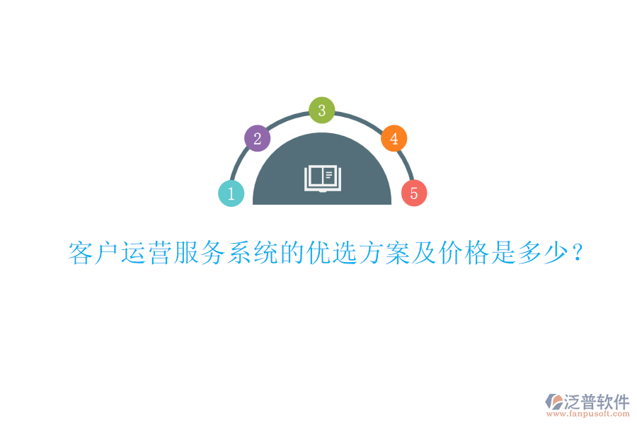 客戶運營服務(wù)系統(tǒng)的優(yōu)選方案及價格是多少？