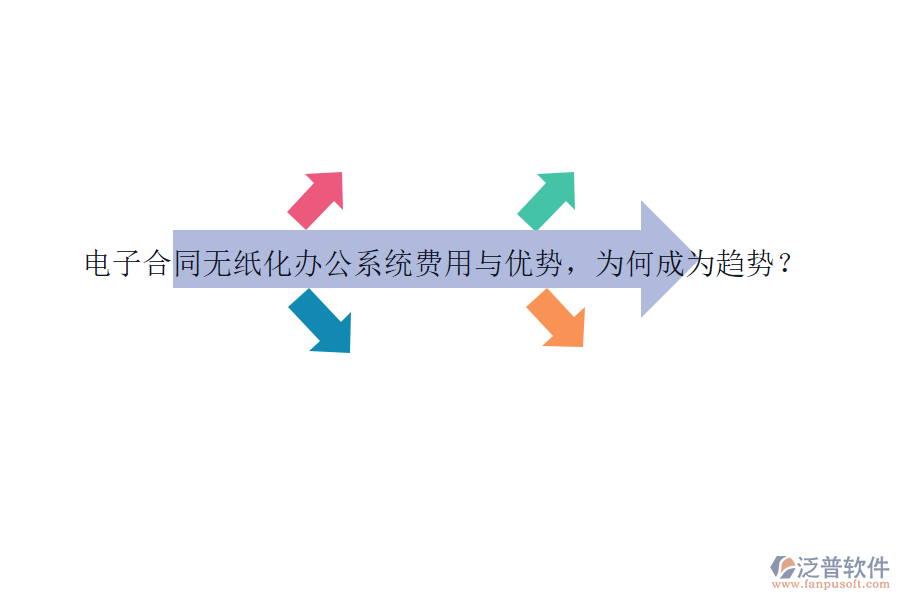 電子合同無(wú)紙化辦公系統(tǒng)費(fèi)用與優(yōu)勢(shì)，為何成為趨勢(shì)？