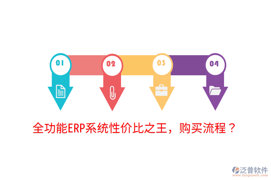  全功能ERP系統(tǒng)性價比之王，購買流程？