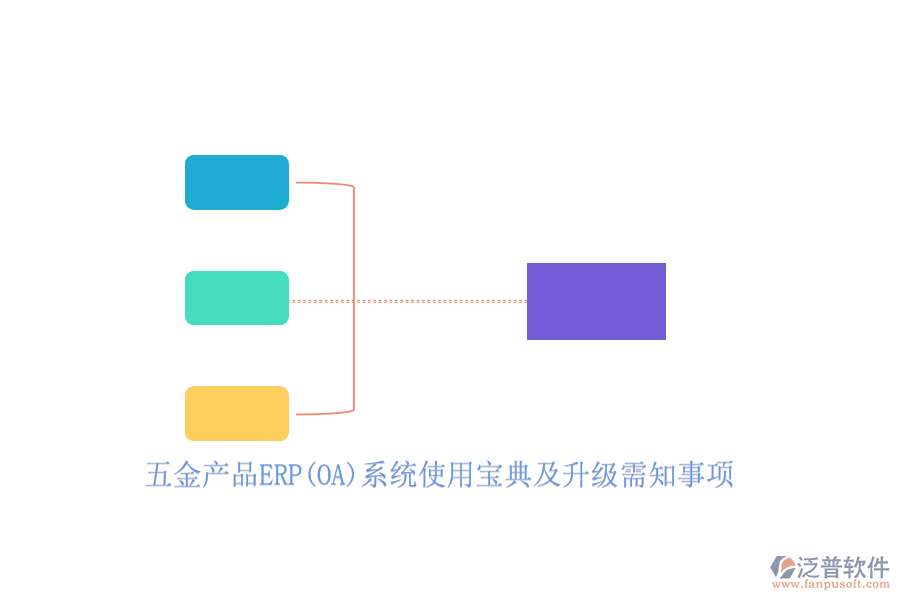 五金產(chǎn)品ERP(OA)系統(tǒng)使用寶典及升級需知事項(xiàng)