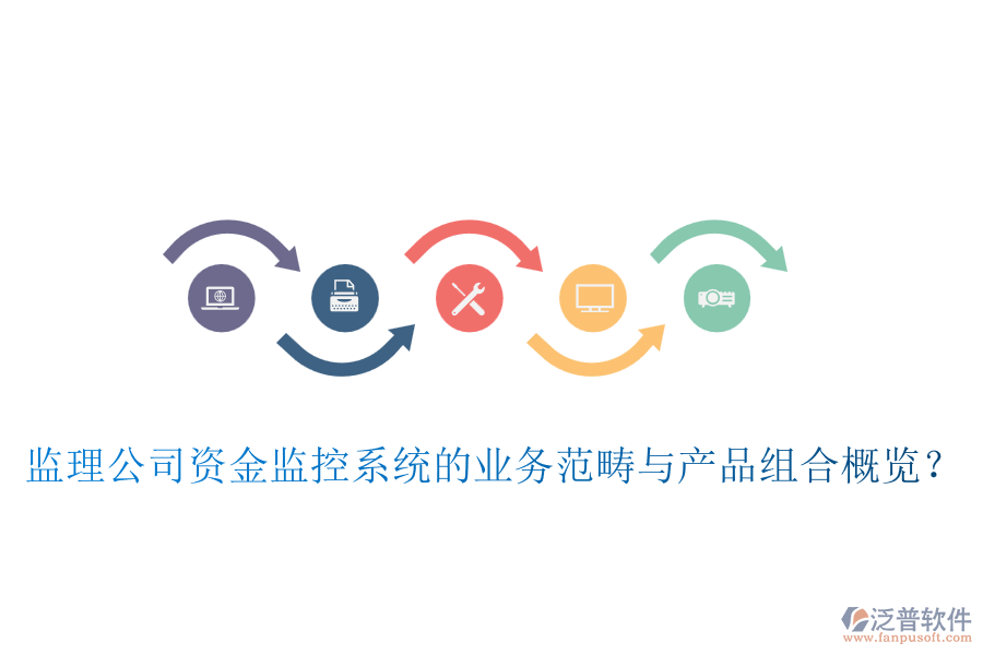 監(jiān)理公司資金監(jiān)控系統(tǒng)的業(yè)務(wù)范疇與產(chǎn)品組合概覽？