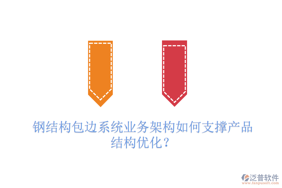 鋼結(jié)構(gòu)包邊系統(tǒng)業(yè)務(wù)架構(gòu)如何支撐產(chǎn)品結(jié)構(gòu)優(yōu)化？