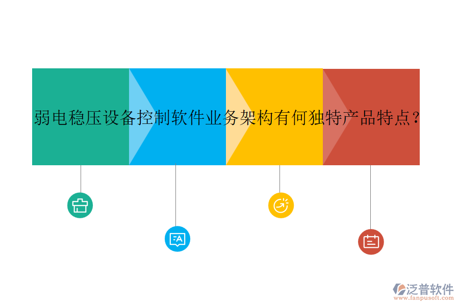 弱電穩(wěn)壓設(shè)備控制軟件業(yè)務(wù)架構(gòu)有何獨(dú)特產(chǎn)品特點(diǎn)？