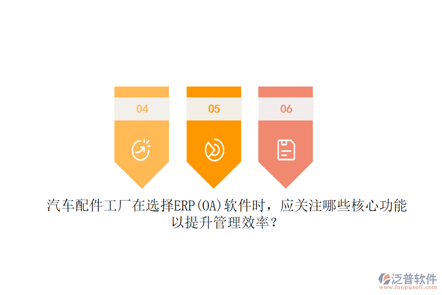 汽車配件工廠在選擇ERP(OA)軟件時，應關注哪些核心功能以提升管理效率？